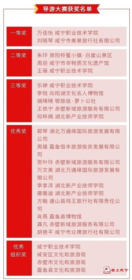 汇旺娱乐