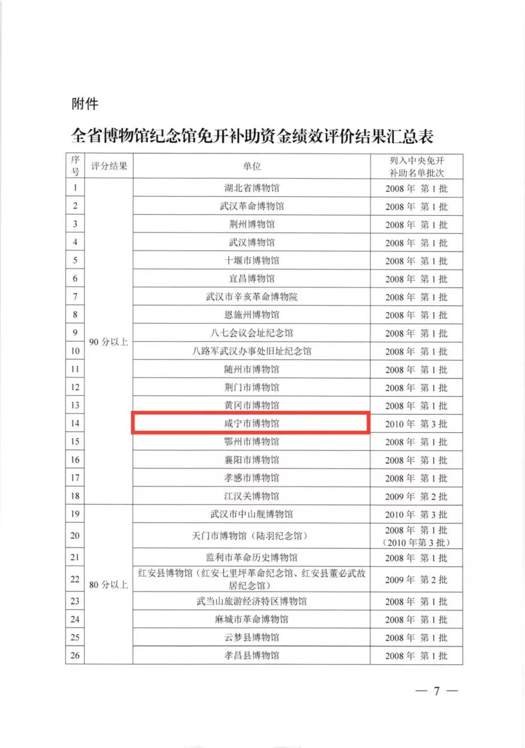 汇旺娱乐