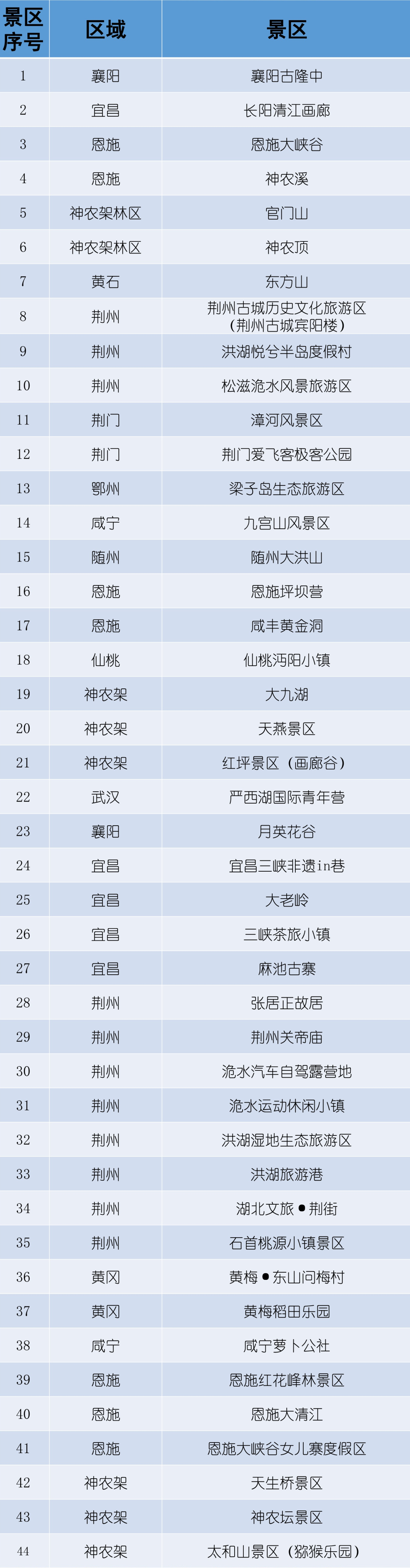 汇旺娱乐