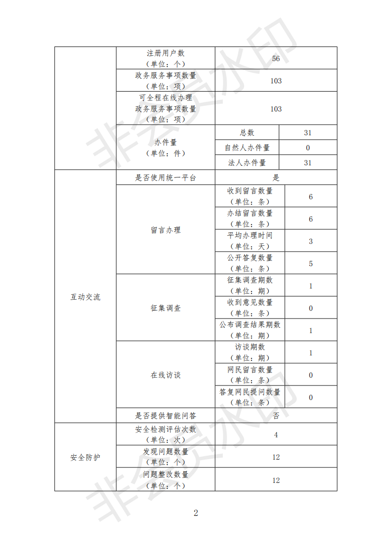 汇旺娱乐