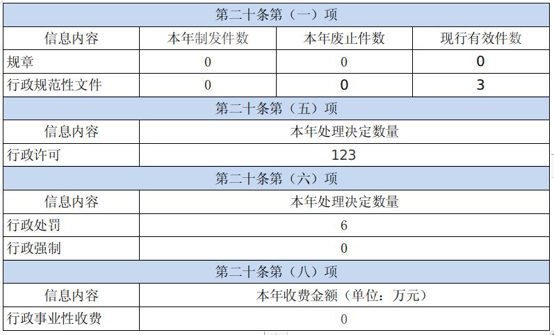汇旺娱乐