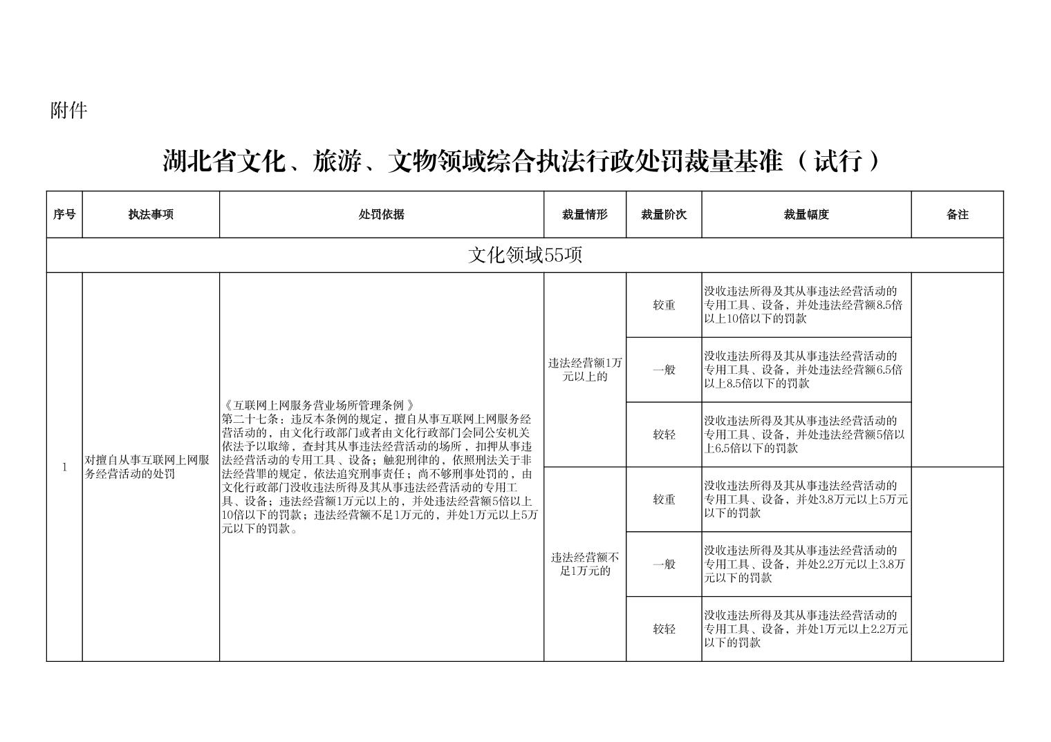 汇旺娱乐