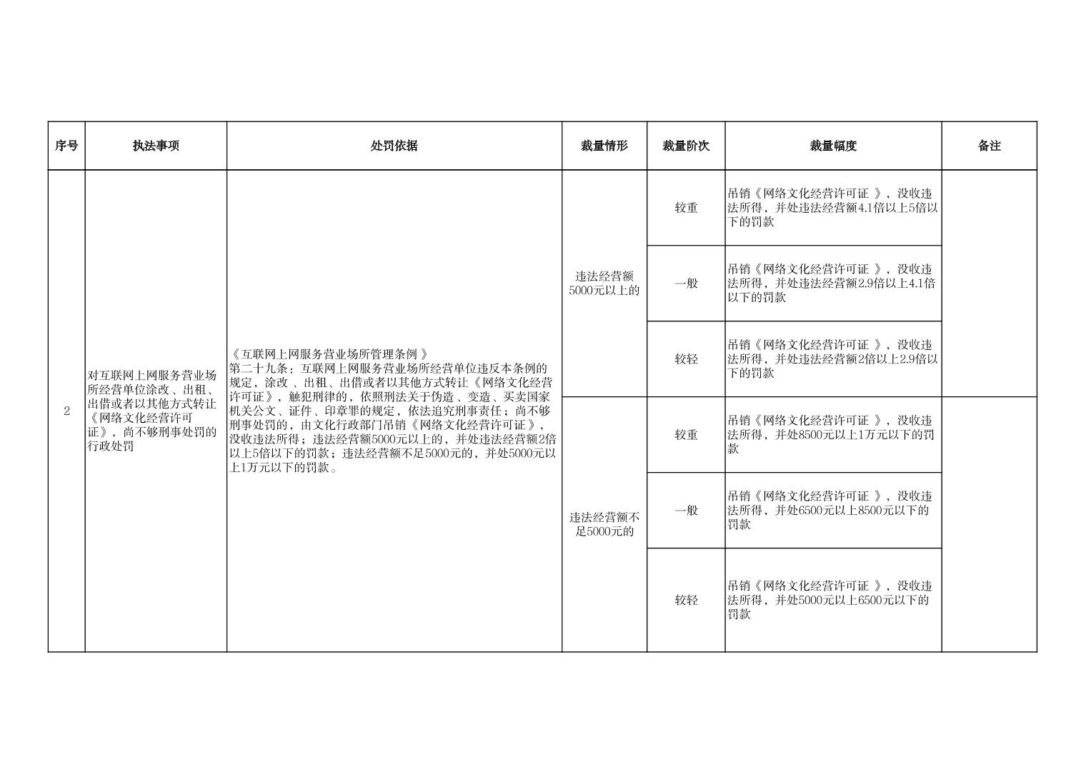 汇旺娱乐