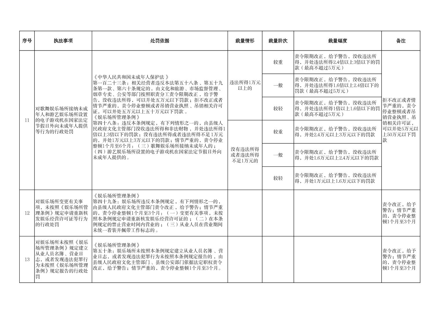 汇旺娱乐