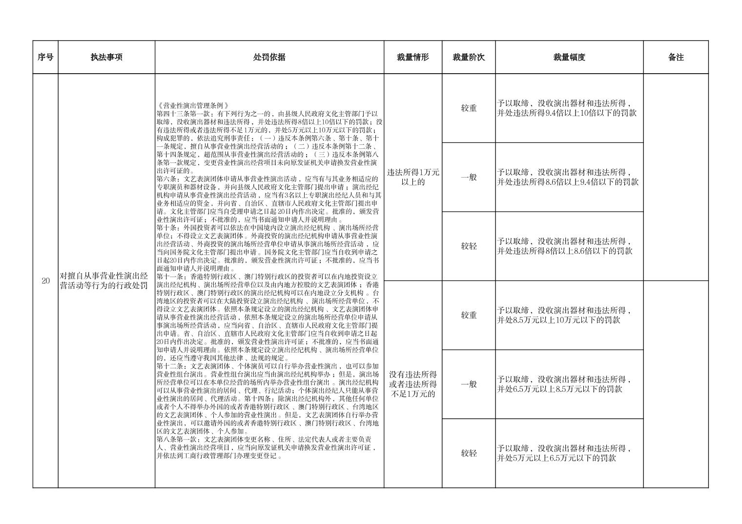 汇旺娱乐