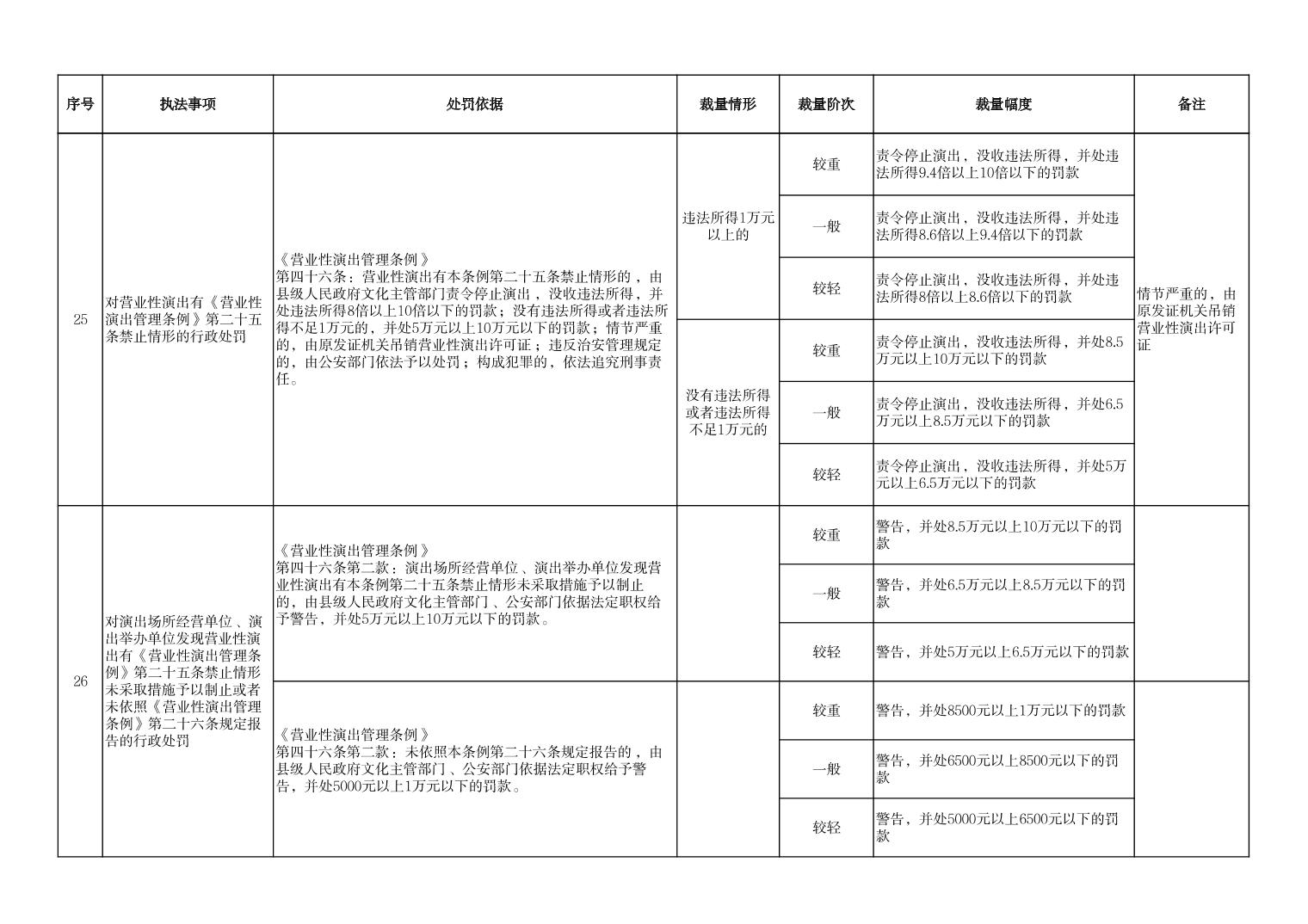 汇旺娱乐