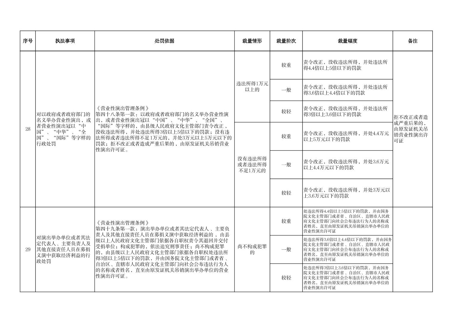 汇旺娱乐