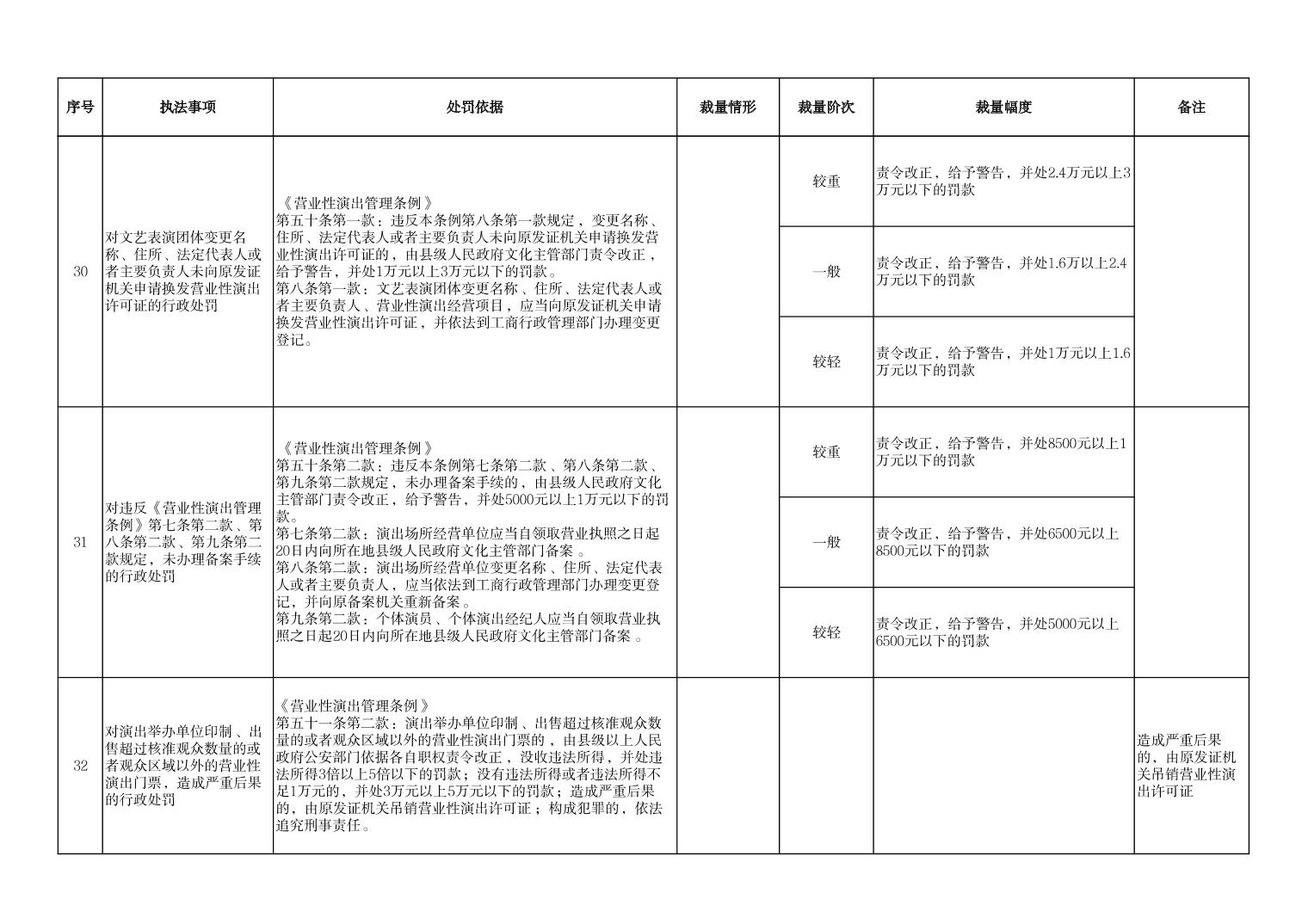 汇旺娱乐
