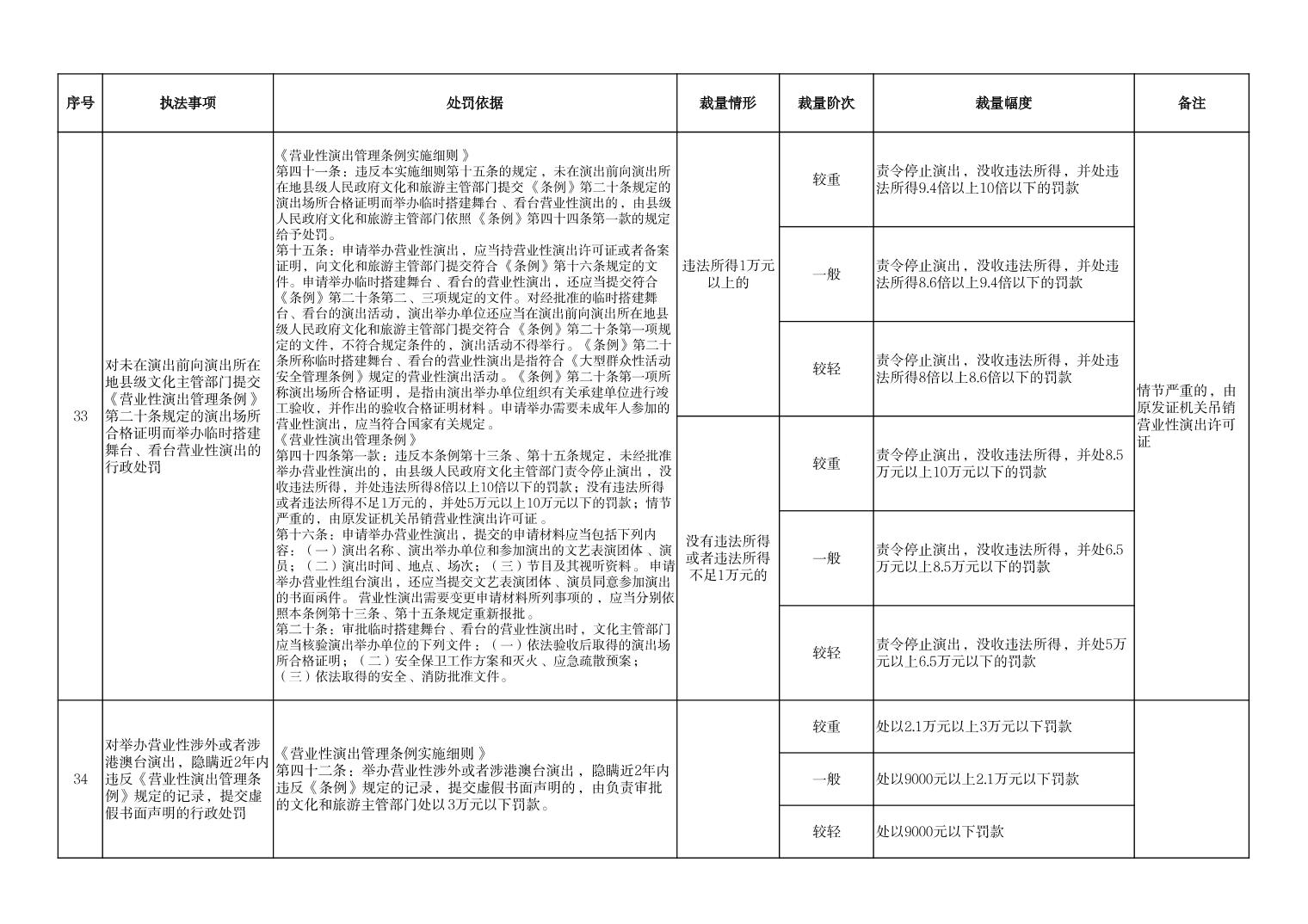 汇旺娱乐