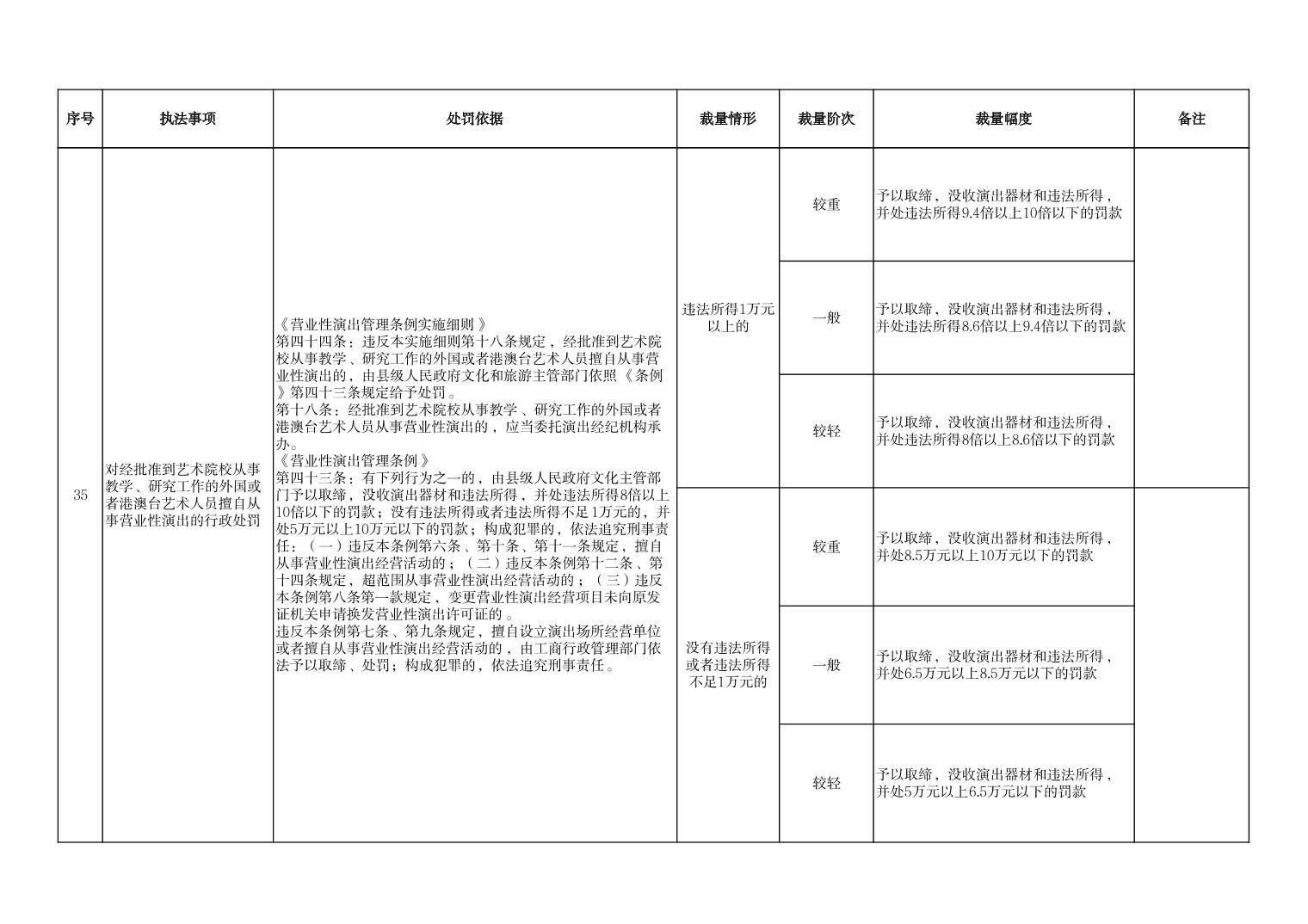 汇旺娱乐