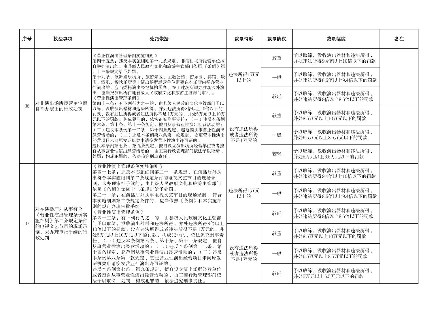 汇旺娱乐