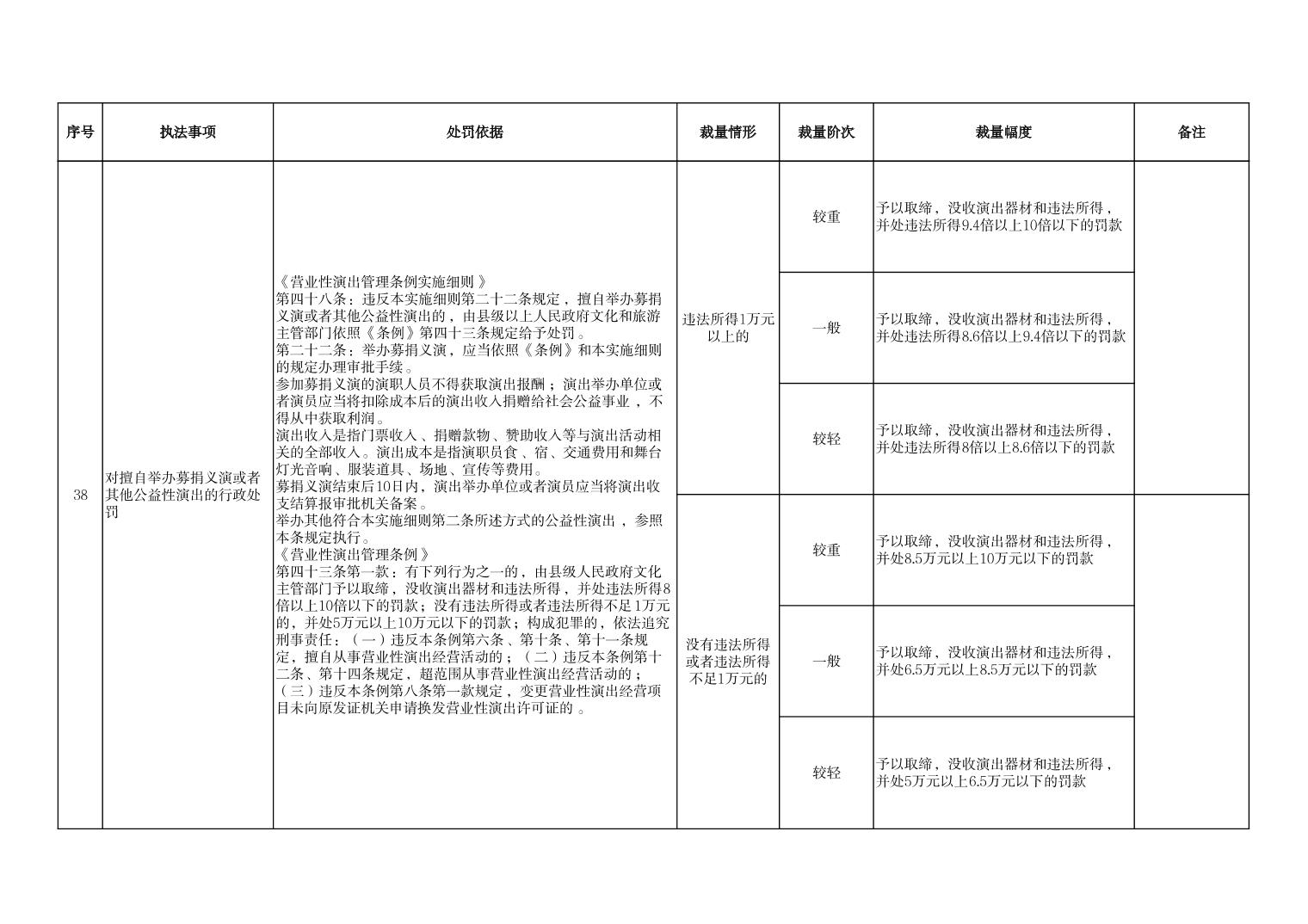汇旺娱乐