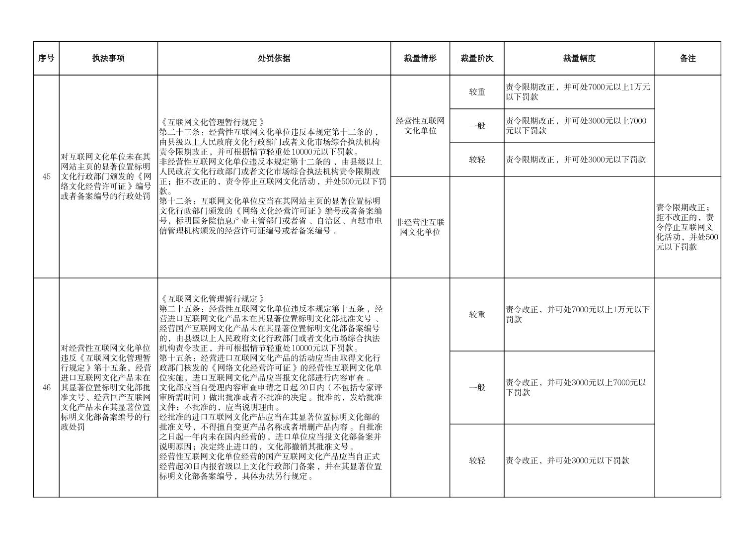 汇旺娱乐