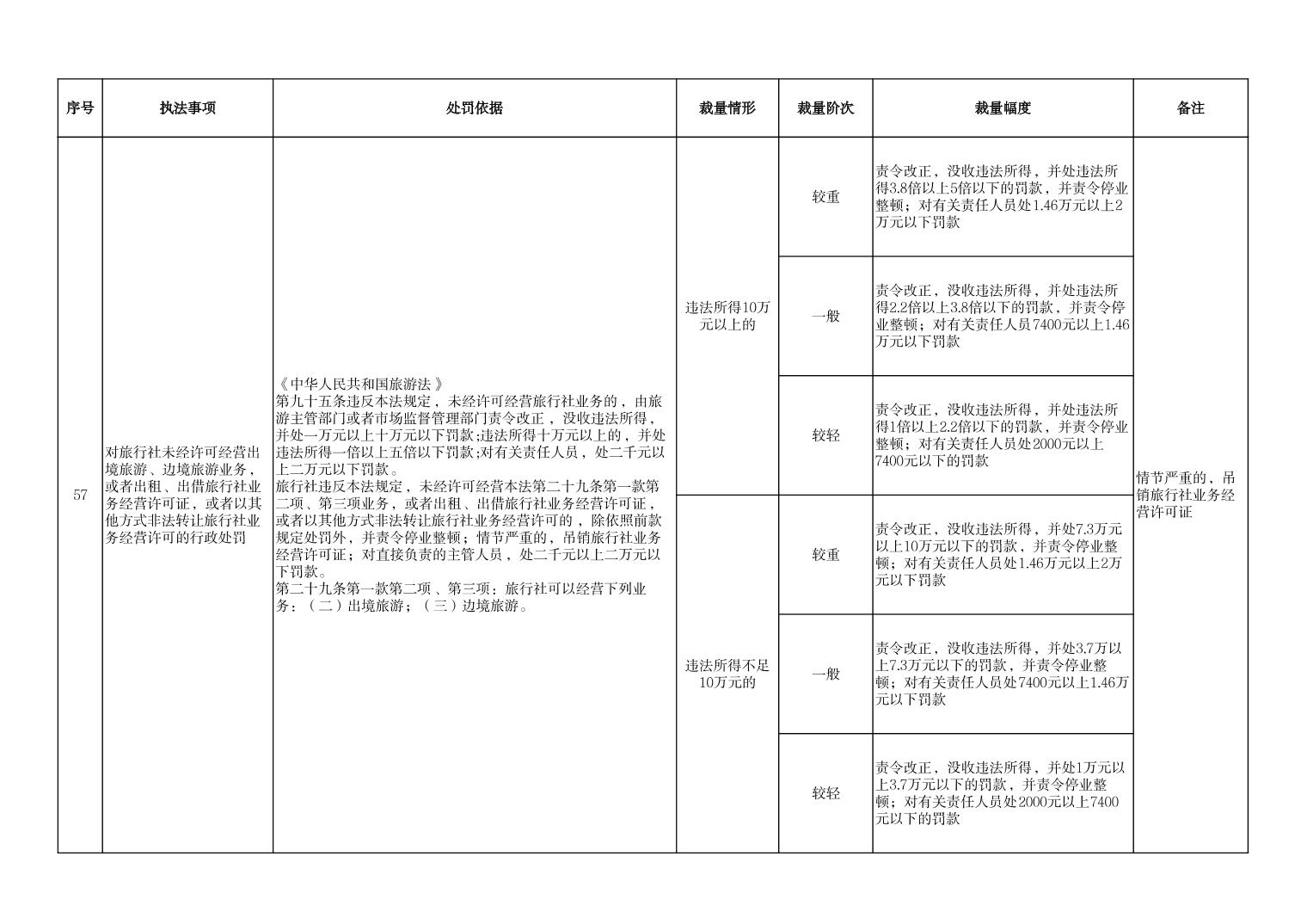 汇旺娱乐