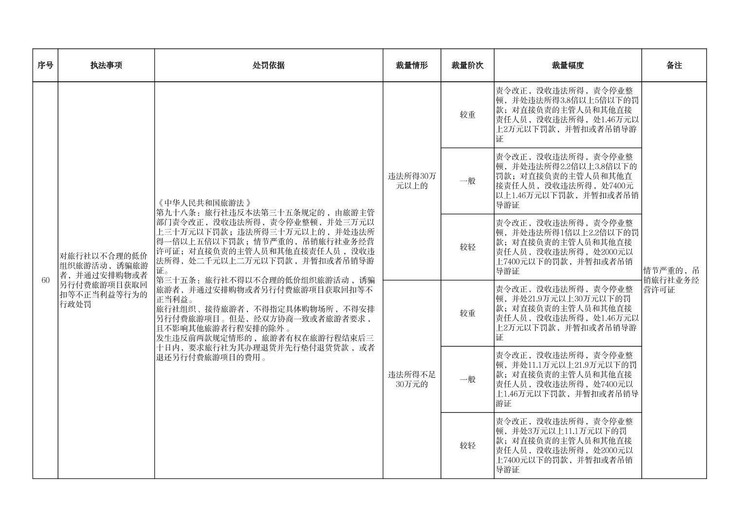 汇旺娱乐