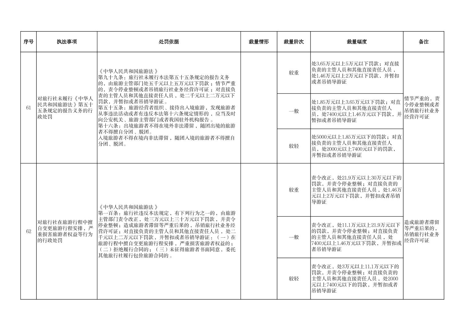 汇旺娱乐