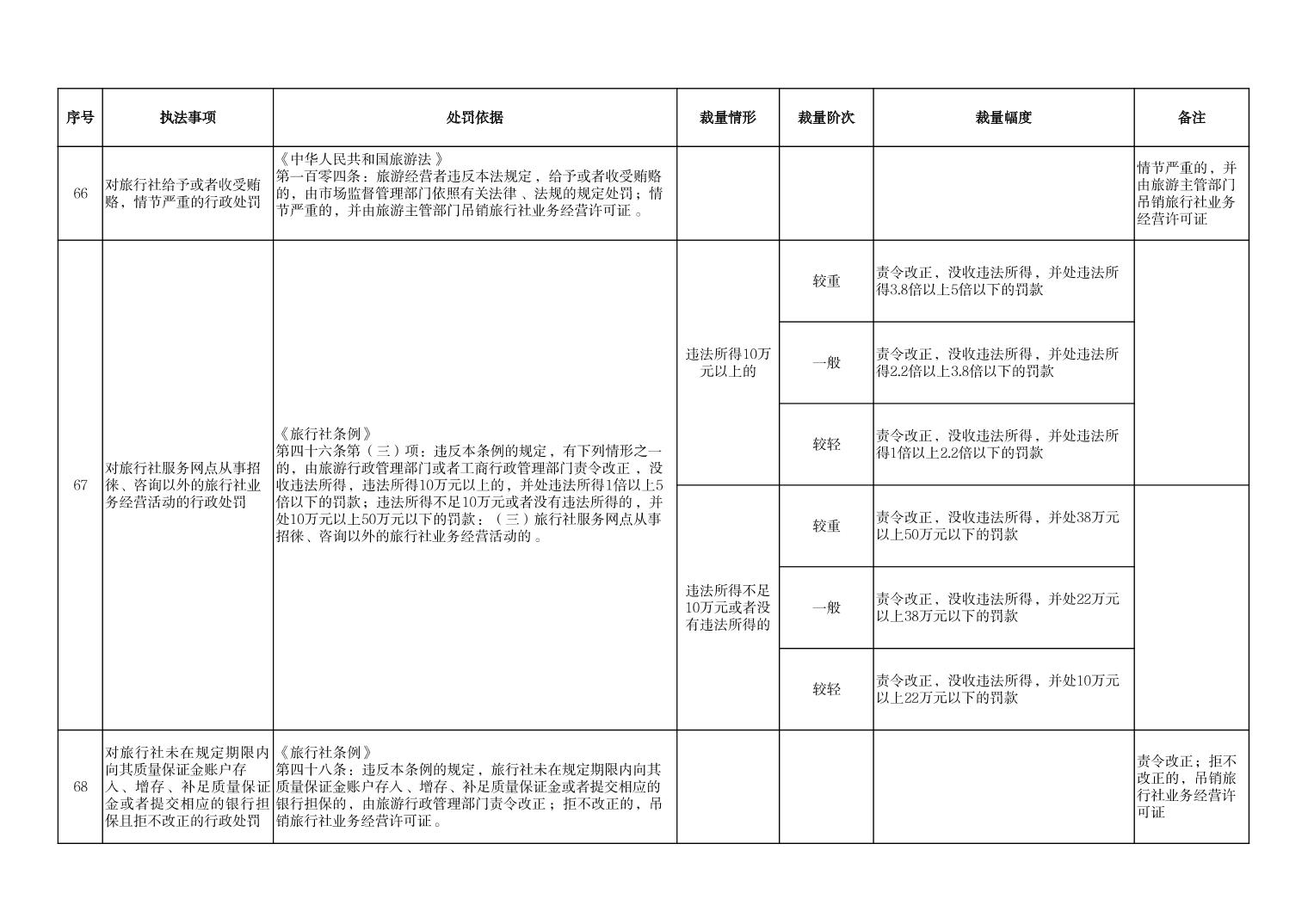 汇旺娱乐