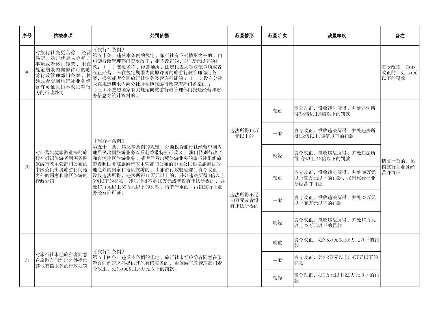 汇旺娱乐