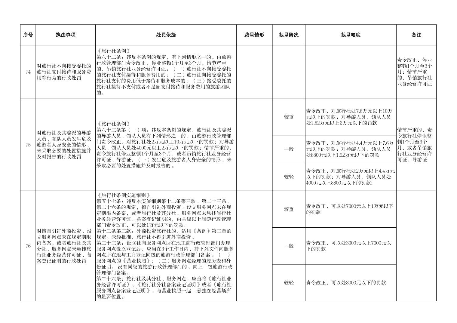 汇旺娱乐
