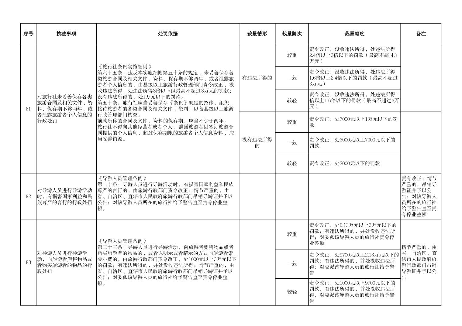汇旺娱乐