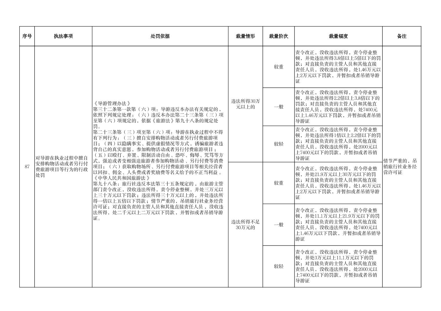 汇旺娱乐