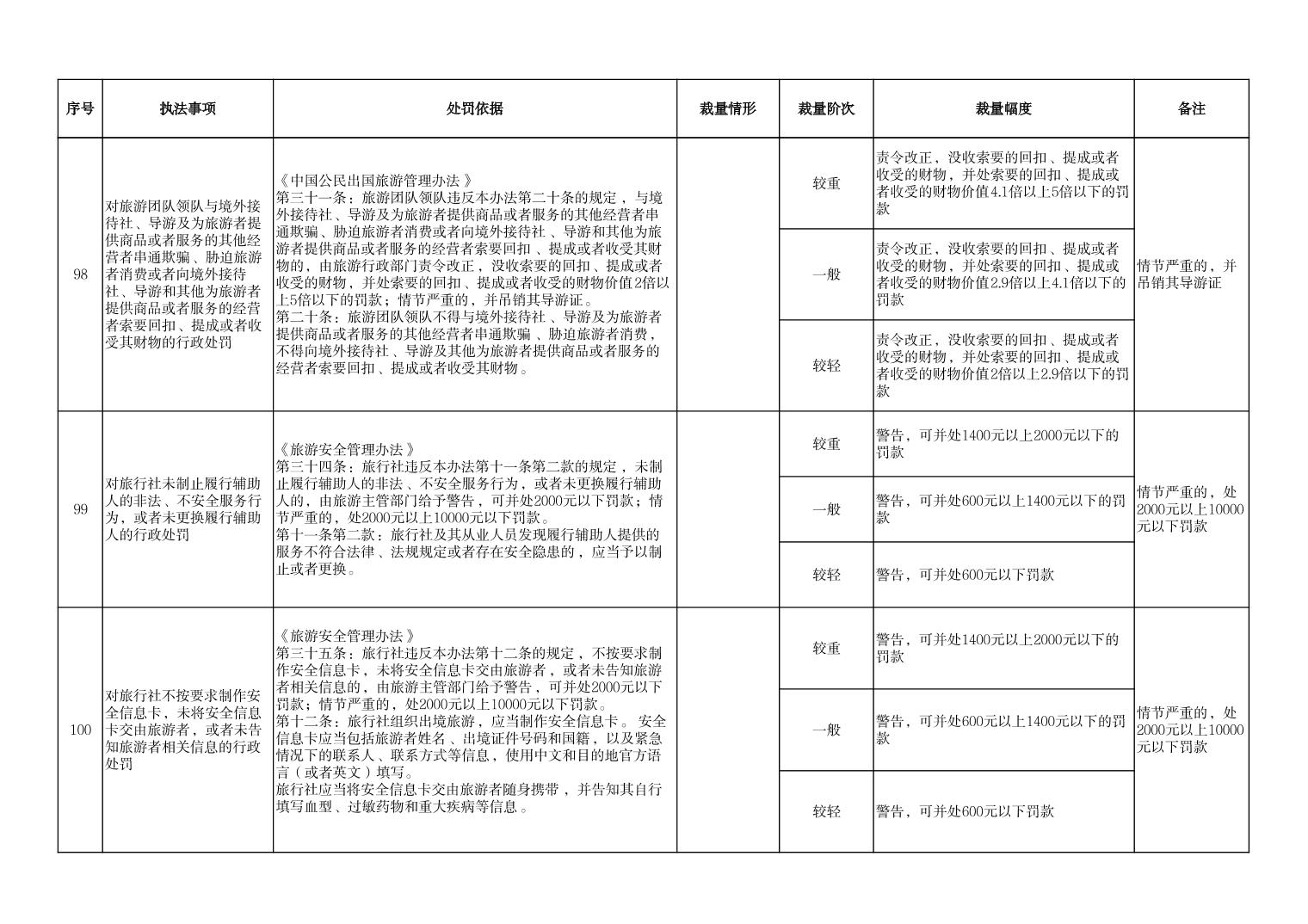 汇旺娱乐