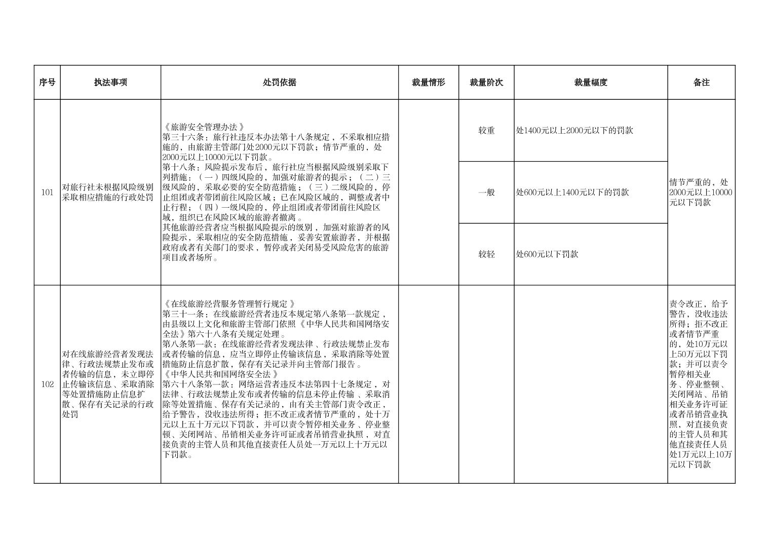 汇旺娱乐