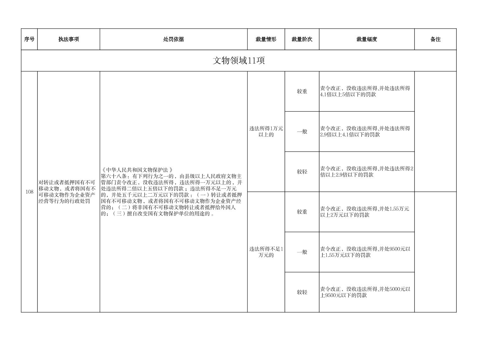 汇旺娱乐