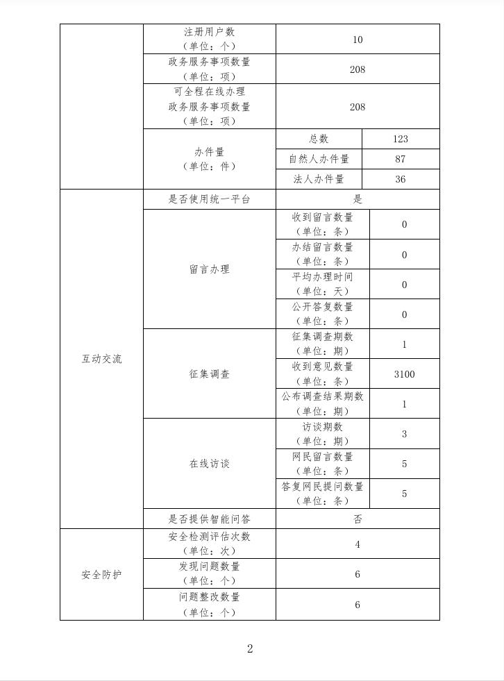 汇旺娱乐