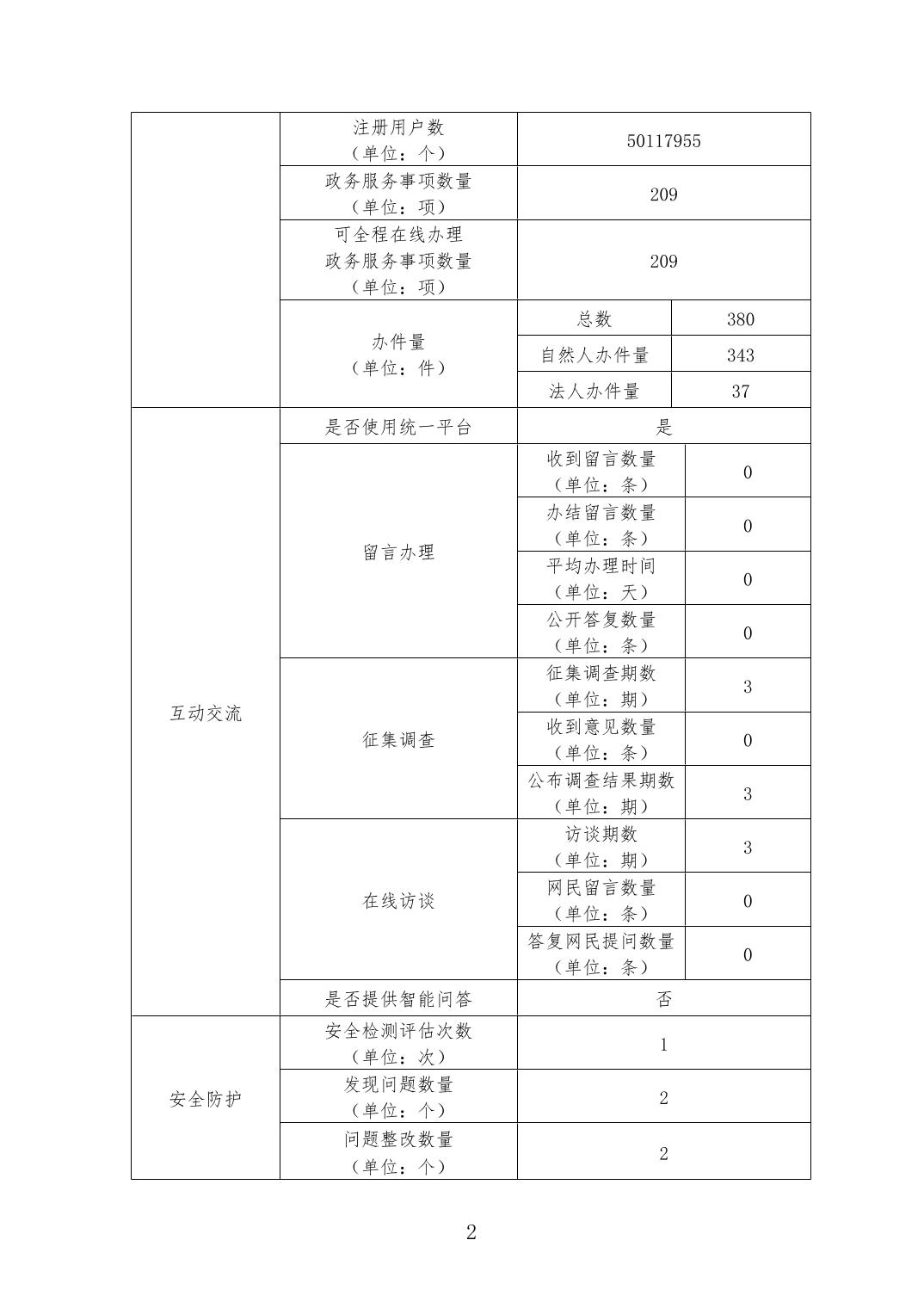 汇旺娱乐