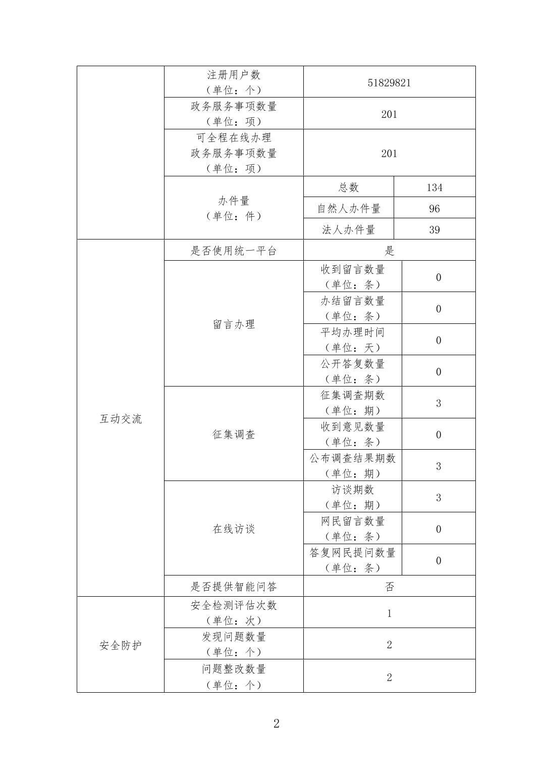 汇旺娱乐